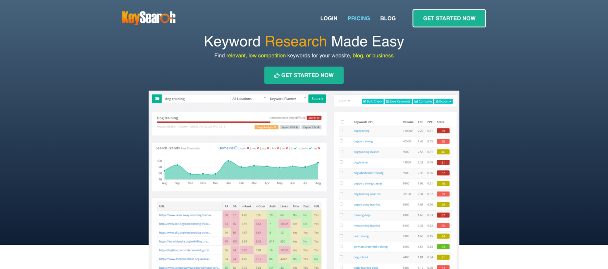 Keysearch ابزار کلمات کلیدی