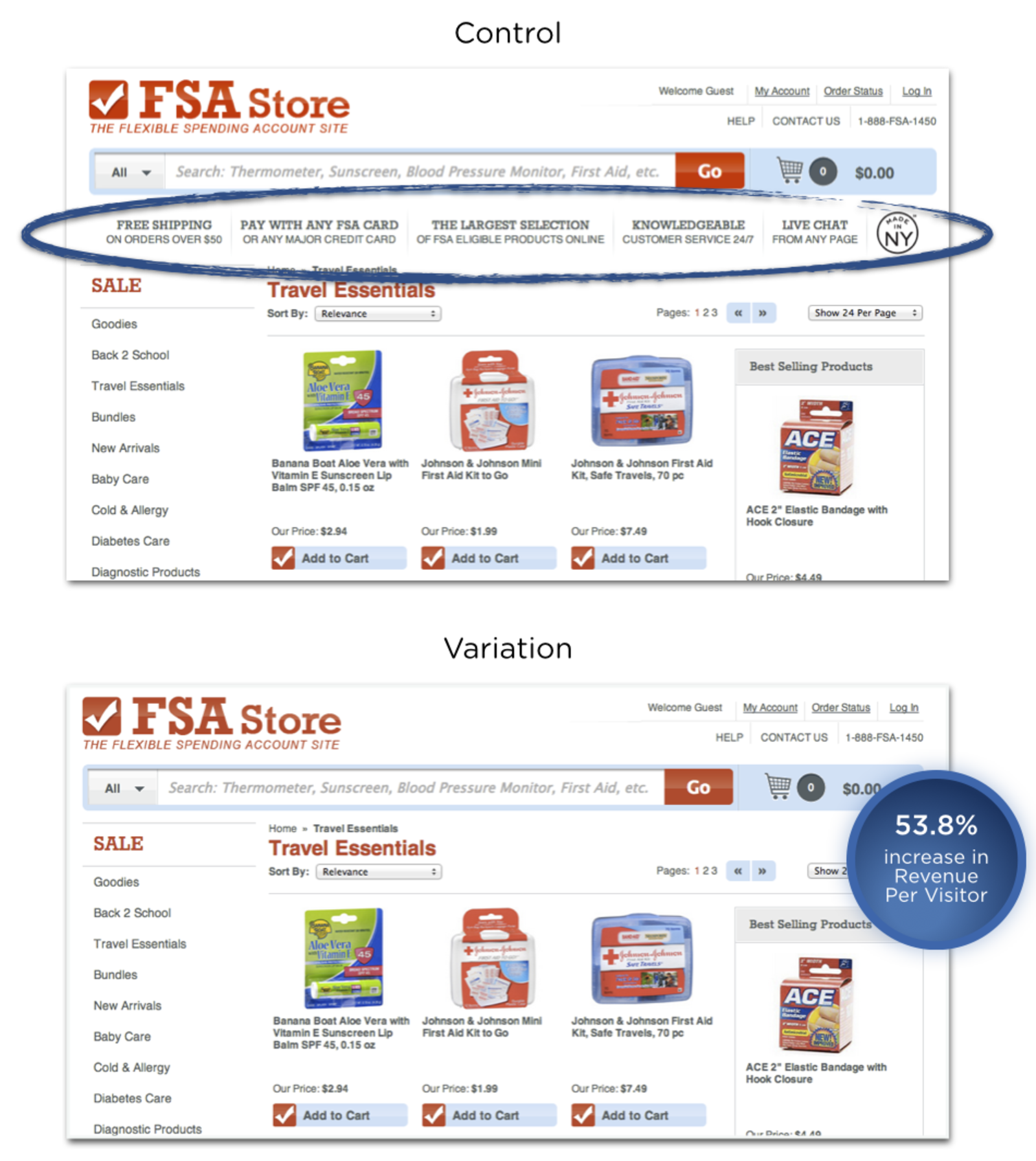 ia-big-picture-ecommerce-ab-test-fsa-store